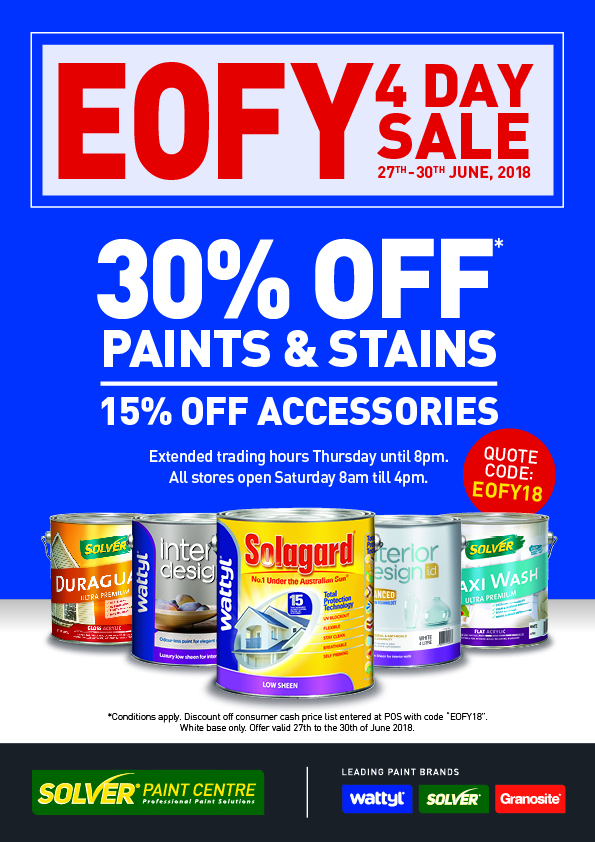 Eltham Wildcats Basketball